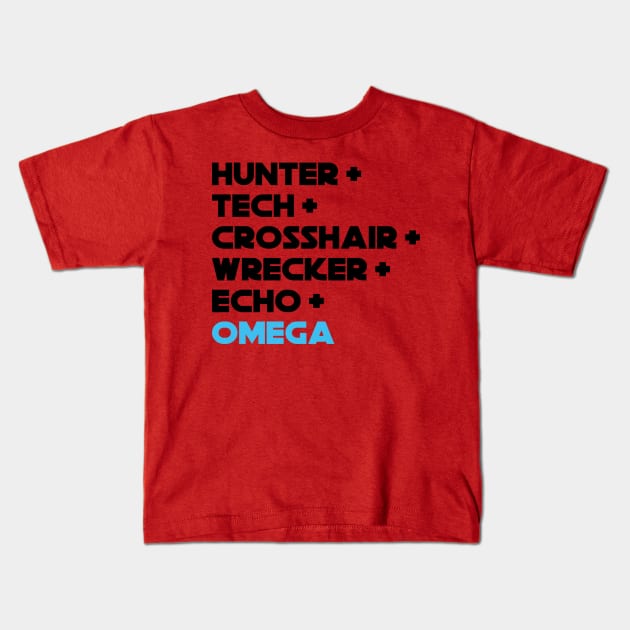 BatchNames Kids T-Shirt by The Bandwagon Society